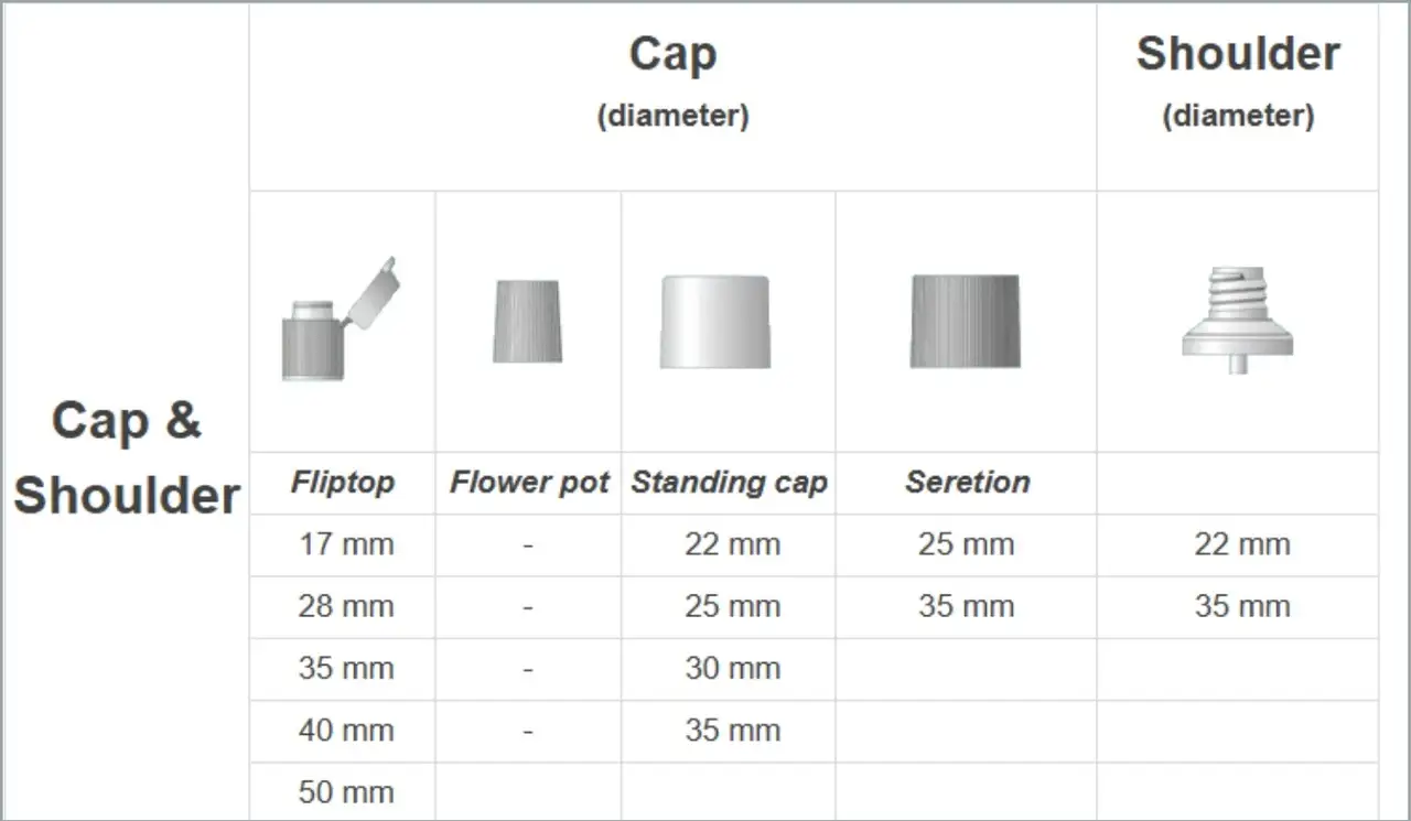 ABL Cap & Shoulder