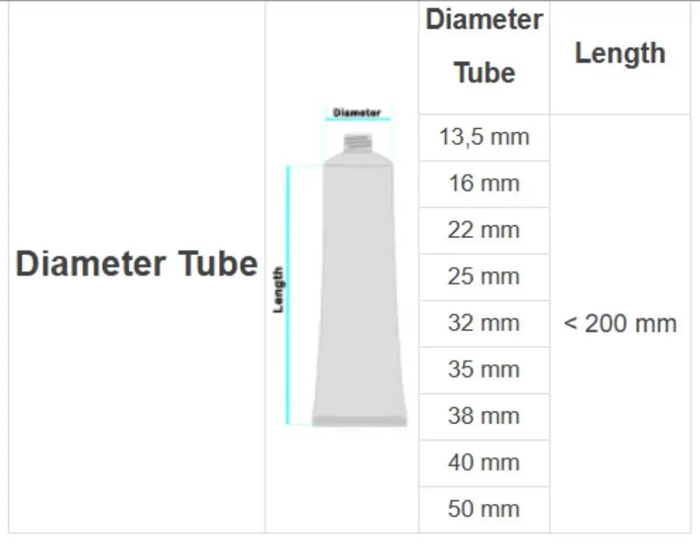 ABL Tube Diameter