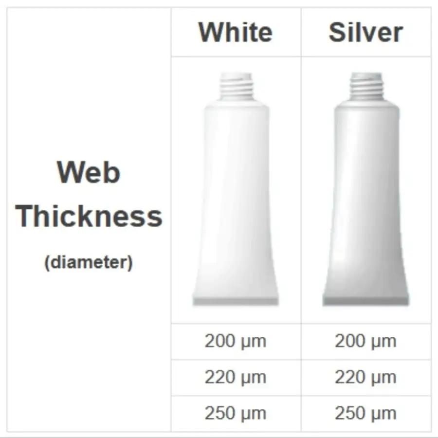 ABL Web Thickness