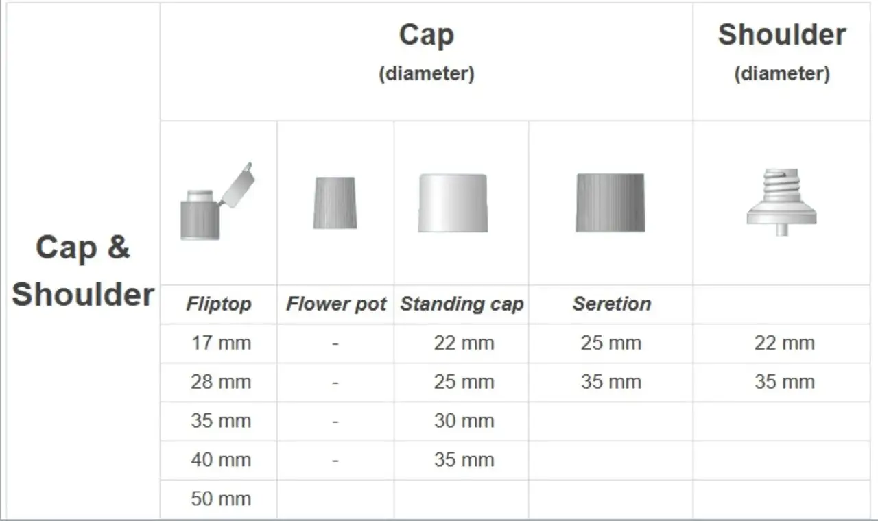 PBL Cap & Shoulder