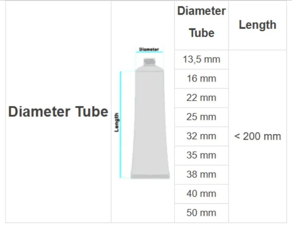 PBL Tube Diameter