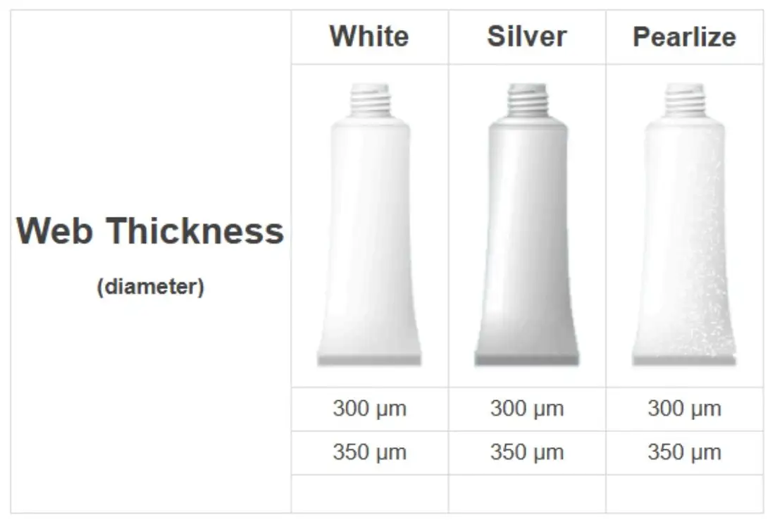 PBL Web Thickness